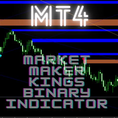 Market Maker Kings Binary Indicator Mt Proven Strategies Non