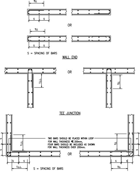 Wall Junction Details Strukts