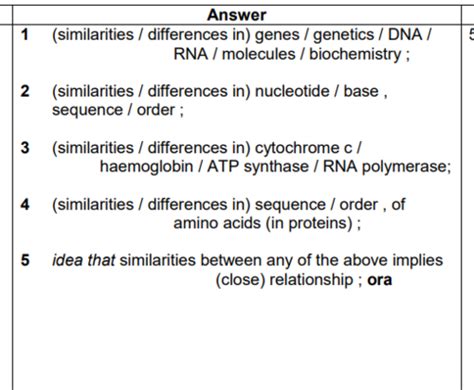 Eq Classification And Evolution Flashcards Quizlet