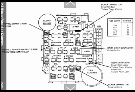 Fuse Box Diagram For A Chevy Rs Camaro Diagram C