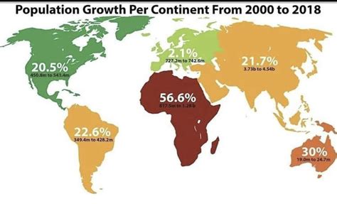 Georg Pazderski on Twitter Das Bevölkerungswachstum in Afrika geht
