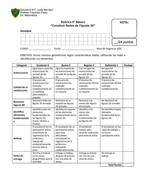 Rúbrica Figuras 3d Quinto Escuela E 417 Justa Narváez” Profesor