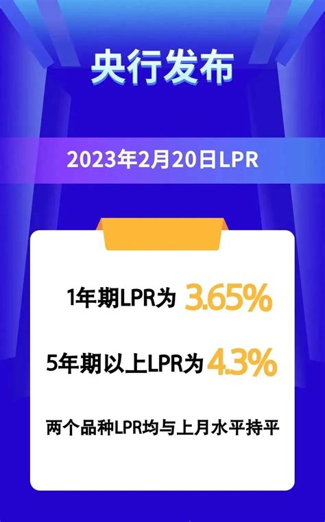 “降息”预期落空2月lpr报价出炉5年期以上利率为43房产资讯房天下