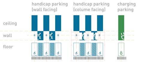 lot  parking structure volumeone design studio