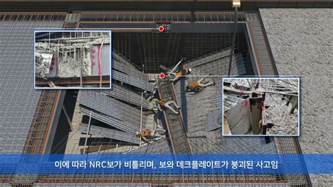 [건설안전] 35. [3D] 주상복합 신축공사 중 데크플레이트 붕괴사고 - YouTube