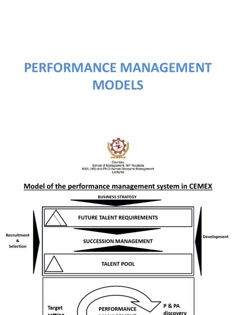performance management models  systems  leading global