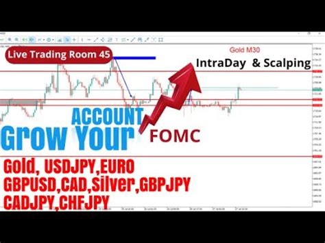 Forex Live Trading Room 45 P2 Scalping In Gold XAUUSD USDJPY EURO