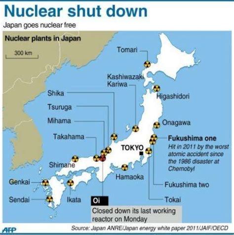 Japan Nuclear Free As Last Reactor Switched Off