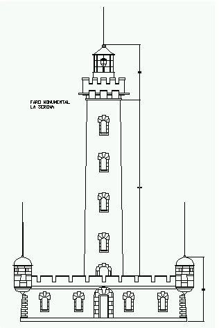 Faros Algunos Planos Y Planes Bit Cora De Un Farero