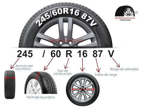 Medidas De Llantas Para Camiones De Carga