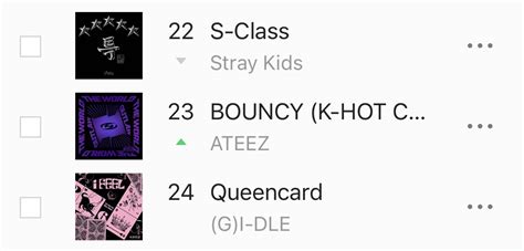 Ateez Charts On Twitter Line Music Jst Bouncy