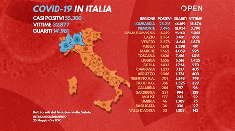 Coronavirus Il Bollettino Della Protezione Civile 25 Maggio Open