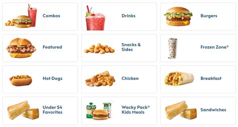 Sonic Order Online In 2024 - A Few Simple Steps