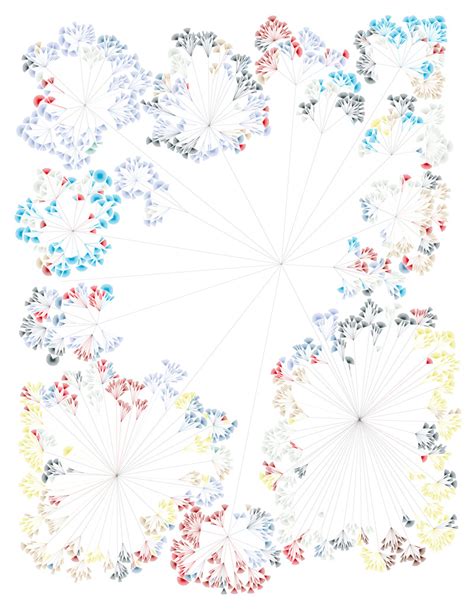 Generating a tree visualization in java - Stack Overflow