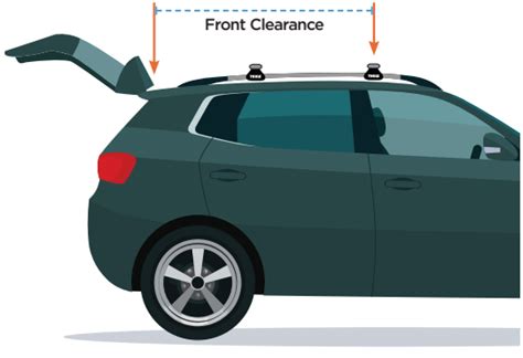 Which Thule cargo carrier fits my vehicle?