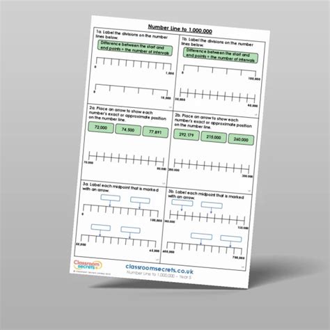 Number Line To Varied Fluency Resource Classroom Secrets