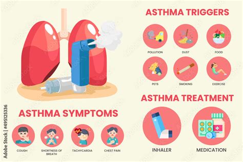 Asthma Symptoms And Treatment Infographic Templet Stock Vector Adobe