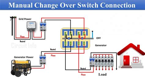 Diagrama Electrico De Un Transfer Switch Transfer Switch Un