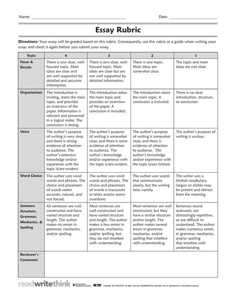 Essay Rubric Notes Essay Rubric Directions Your Essay Will Be