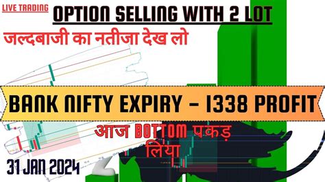 Rules ने कैसे Sl होने से बचाया Ii Live Option Selling Ii Loss Converted