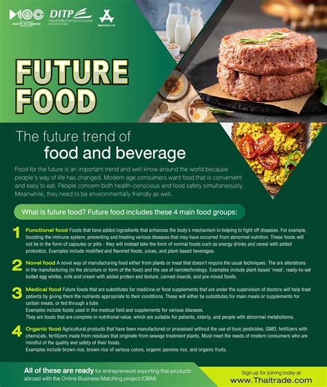 OBM Future Food (Plant-based Meat) 9-10 August 2021 - ThaiTradePrague.cz