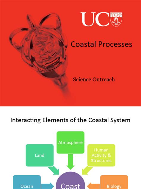 Coastal Processes | PDF | Coast | Beach