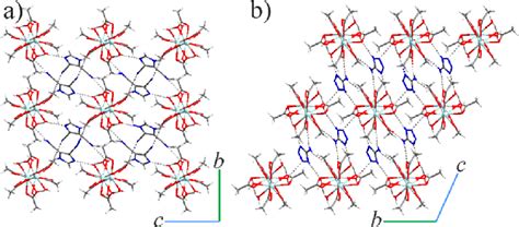 3d Supramolecular Network With Hydrogen Bonding Interactions In 8 A Download Scientific