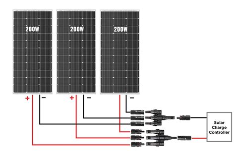 How To Fuse A Solar Panel Array With Diagrams Asobolife