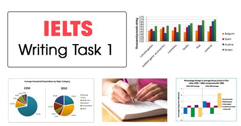 Weightage Of Task 1 And Task 2 In Ielts Printable Templates Free