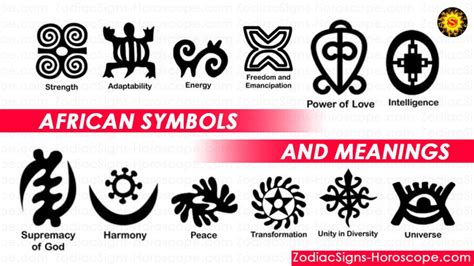 African Symbols And Their Meanings