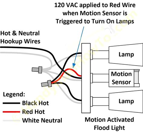 How To Wire A Motion Detector Switch