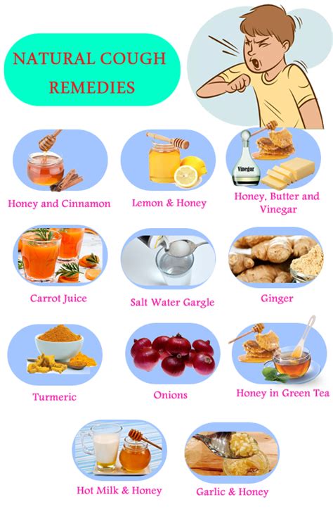 Pin On Home Remedies