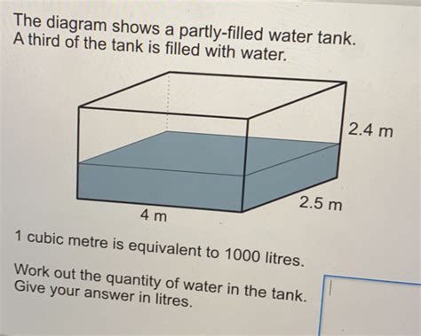 Solved The Diagram Shows A Partly Filled Water Tank A Third Of The