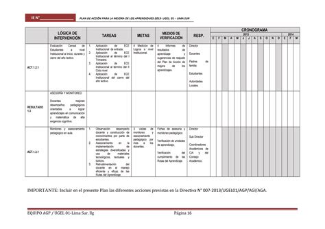 01 Plan De Accion Mejora De Los Aprendizajes Ugel 01 Sjm PDF