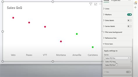 Creating Arrow Charts In Power Bi