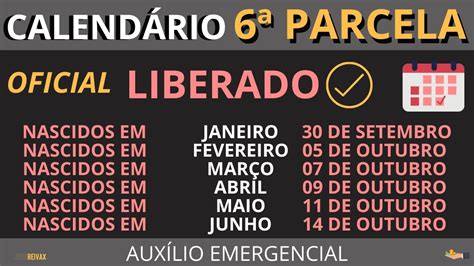 Calend Rio Da Parcela Do Aux Lio Emergencial Liberado Veja As Datas