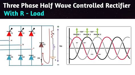 Three Phase Half Wave Controlled Rectifier With R Load In Hindi In