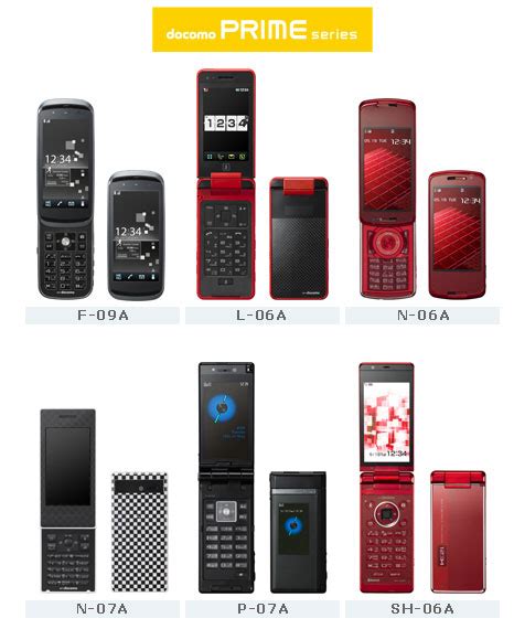 Ntt Docomo Announces Handsets Including Android And Mp Phones