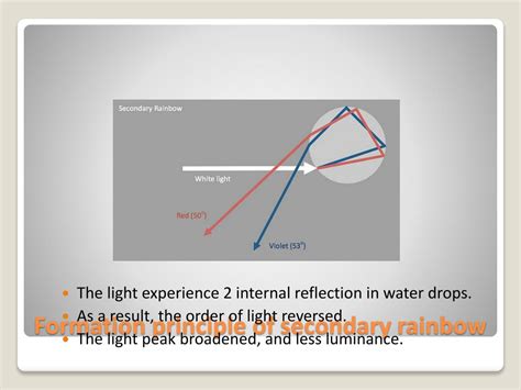 Ppt Rainbows Powerpoint Presentation Free Download Id2573768