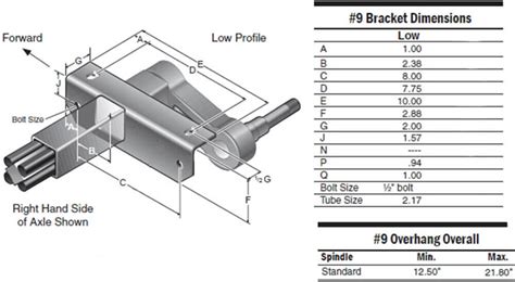 2000 Lb 9 Dexter® Torflex® Rubber Torsion Suspension Trailer Axle Beam