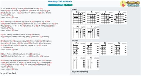 Hợp âm One Way Ticket Home Cảm âm Tab Guitar Ukulele Lời Bài Hát