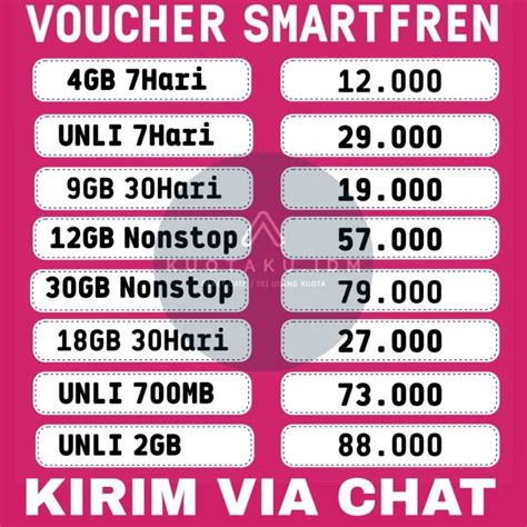 Jual TERMURAH VOUCHER Smartfren Unlimited Kuota Smartfren 6GB 12GB 30GB