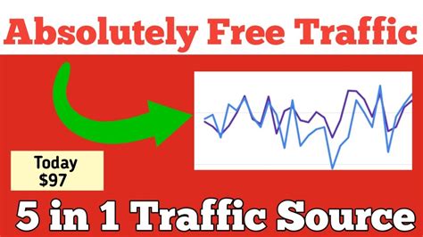 Free Traffic For Clickbank How To Promote Clickbank Products Without