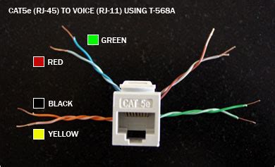 Cat5 Phone Jack Wiring Diagram