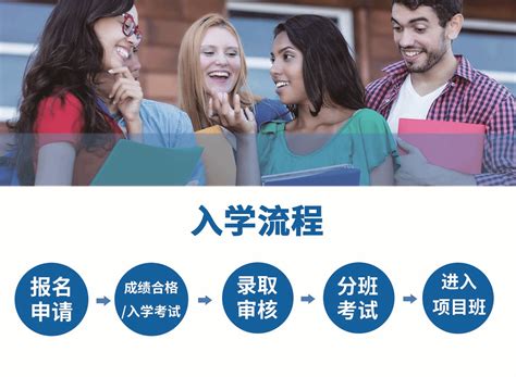 留学资讯 高考后planb，解读2022升学名校新思路！ 西南财经大学出国留学预备学院