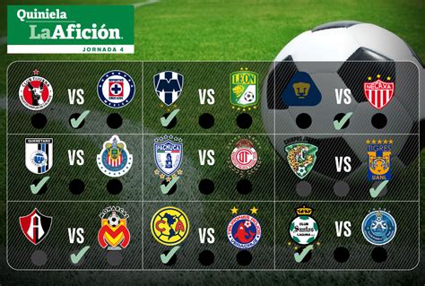 La quiniela de la Afición para la J4 de la Liga Mx Grupo Milenio