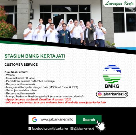 Loker S1 Majalengka Lengkap Informasi Lowongan Pekerjaan Lulusan Smk