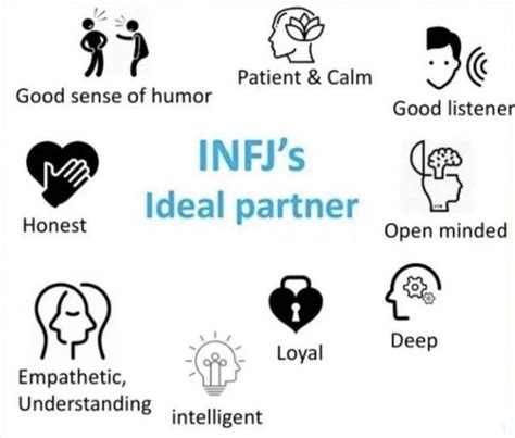 Pinterest Infj Personality Infj Psychology Infj Traits