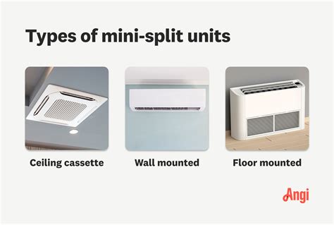 Mini Split Ac Vs Central Air Whats Best For Your Home Angi