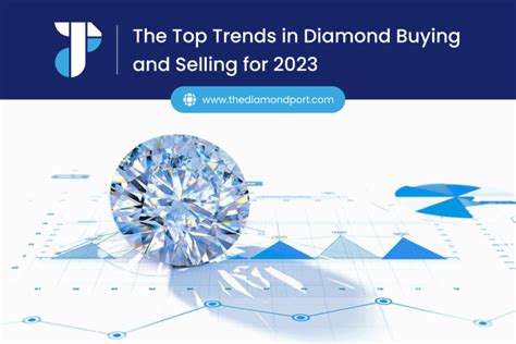 The Top Trends in Diamond Buying and Selling for 2024